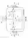 Fig. 86 - Sequentially operated modules