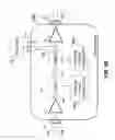 Fig. 90 - Sequentially operated modules