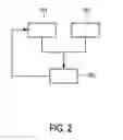 Fig. 03 - Power distribution system