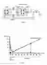 Fig. 07 - Coupling optimized electrical wireless power transmission