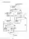 Fig. 10 - Coupling optimized electrical wireless power transmission