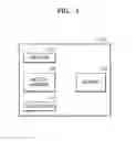 Fig. 02 - Apparatus and method for adjusting charge/discharge range of vehicle based on events