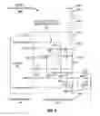 Fig. 05 - Systems and methods for performing battery management