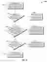 Fig. 11 - Systems and methods for performing battery management