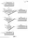 Fig. 12 - Systems and methods for performing battery management