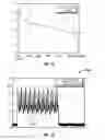 Fig. 13 - Systems and methods for performing battery management