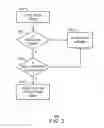 Fig. 04 - OPTIMIZATION OF A BATTERY DRIVEN ULTRASOUND DEVICE