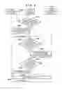 Fig. 07 - Power transmitting apparatus, power receiving apparatus, control methods therefor, program, and computer-readable storage medium