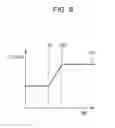 Fig. 07 - POWER RECEIVING APPARATUS, METHOD OF CONTROLLING POWER RECEIVING APPARATUS, AND PROGRAM