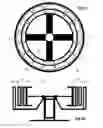 Fig. 07 - Methods of assembling an electrical machine
