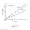 Fig. 05 - Compact power conversion device with continuous output regulation range