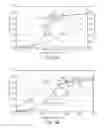Fig. 04 - Illumination device control systems and methods