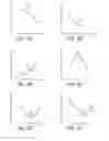 Fig. 05 - Illumination device control systems and methods