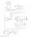 Fig. 10 - Synchronous rectification