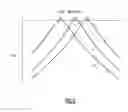 Fig. 03 - Digital frequency selective transformer-rectifier unit ripple fault detection