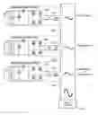 Fig. 01 - Distributed voltage source inverters
