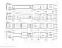 Fig. 04 - Distributed voltage source inverters