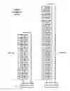 Fig. 07 - Distributed voltage source inverters