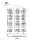 Fig. 08 - Distributed voltage source inverters