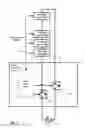 Fig. 09 - Distributed voltage source inverters