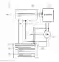 Fig. 01 - Motor controller