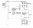 Fig. 01 - Power conversion device