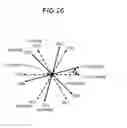 Fig. 27 - Power conversion device