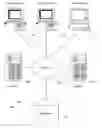 Fig. 01 - SYSTEM AND METHOD FOR PERFORMANCE ANALYSIS AND CLASSIFICATION OF LOSSES FOR SOLAR POWER SYSTEMS