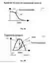 Fig. 07 - SYSTEM AND METHOD FOR PERFORMANCE ANALYSIS AND CLASSIFICATION OF LOSSES FOR SOLAR POWER SYSTEMS