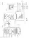 Fig. 17 - SYSTEM AND METHOD FOR PERFORMANCE ANALYSIS AND CLASSIFICATION OF LOSSES FOR SOLAR POWER SYSTEMS