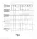Fig. 12 - Integrated circuit comprising fractional clock multiplication circuitry