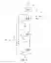 Fig. 18 - Optimization methods for amplifier with variable supply power