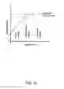 Fig. 29 - Optimization methods for amplifier with variable supply power