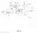 Fig. 60 - Optimization methods for amplifier with variable supply power