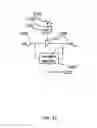 Fig. 38 - Amplifiers operating in envelope tracking mode or non-envelope tracking mode