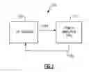 Fig. 02 - Current-mode control for radio-frequency power amplifiers
