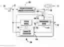 Fig. 01 - Method of operating digital-to-analog processing chains, corresponding device, apparatus and computer program product