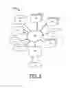 Fig. 04 - Implementing clock receiver with low jitter and enhanced duty cycle