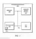 Fig. 02 - Dynamic margin tuning for controlling custom circuits and memories