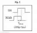 Fig. 04 - Digital to analog converter, unit for the same, and method for using the same