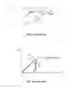 Fig. 02 - Circuit and Method for Power-On Reset of an Integrated Circuit