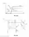 Fig. 04 - Circuit and Method for Power-On Reset of an Integrated Circuit