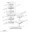 Fig. 06 - Control of reverse-conducting IGBT