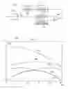 Fig. 02 - Reduction of input dependent capacitor DAC switching current in flash-SAR analog-to-digital converters