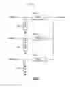Fig. 04 - TRANSMIT FRONT END MODULE FOR DUAL ANTENNA APPLICATIONS