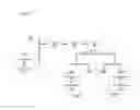 Fig. 01 - COMMUNICATION METHODS AND SYSTEMS FOR NONLINEAR MULTI-USER ENVIRONMENTS