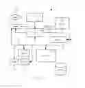 Fig. 21 - Accessory units for consumer electronic devices and related assemblies