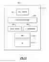 Fig. 11 - Circuits and methods for 2G amplification using 3G/4G linear path combination