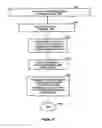 Fig. 11 - Method and apparatus for selectively applying interference cancellation in spread spectrum systems