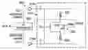 Fig. 01 - Periodic bandwidth widening for inductive coupled communications